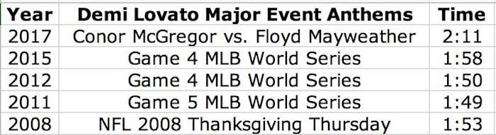 Screen Shot 2020-01-27 at 12.56.35 PM